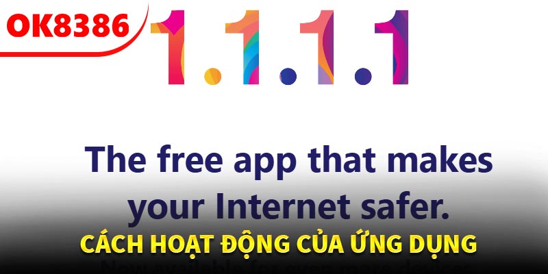 Cách hoạt động của ứng dụng 1.1.1.1